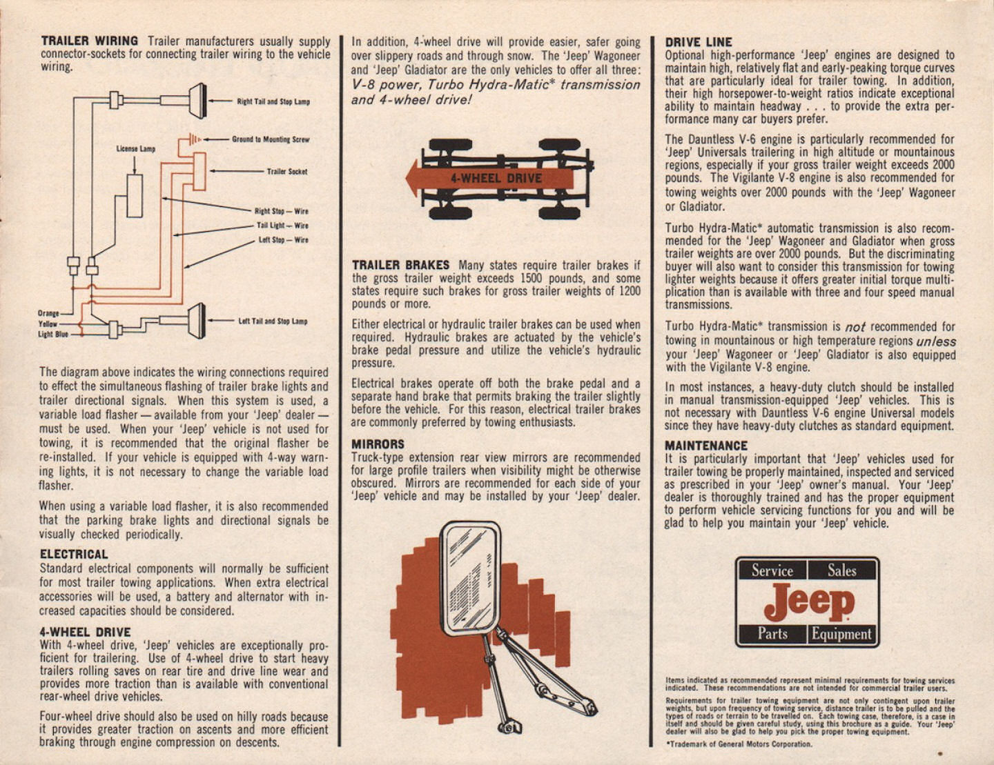 n_1966 Jeep Full Line-09.jpg